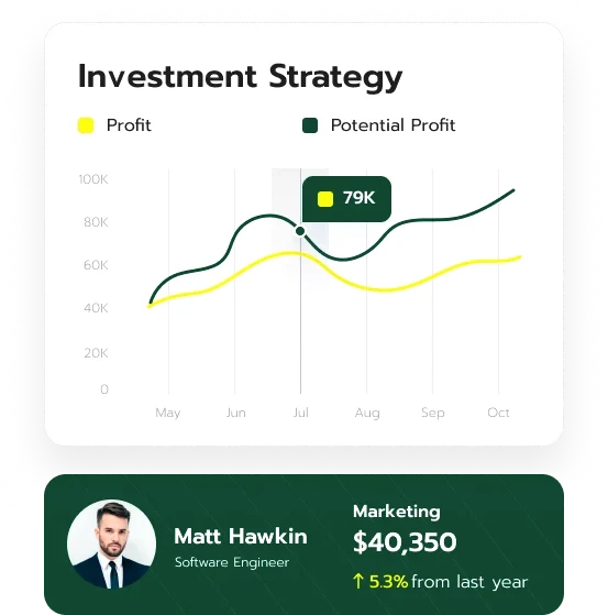 Opulatrix investment tools
